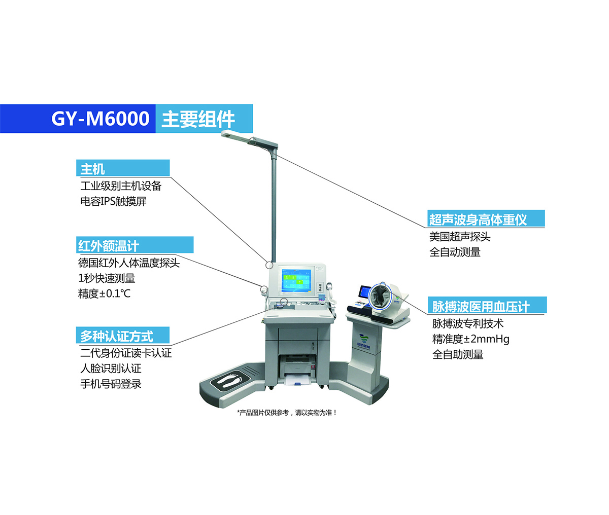 健康一體機GY-M6000.jpg